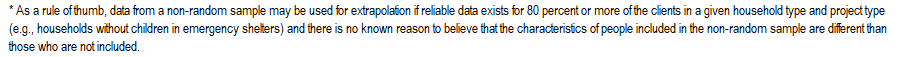 Extrapolation Requires 80 percent data completion